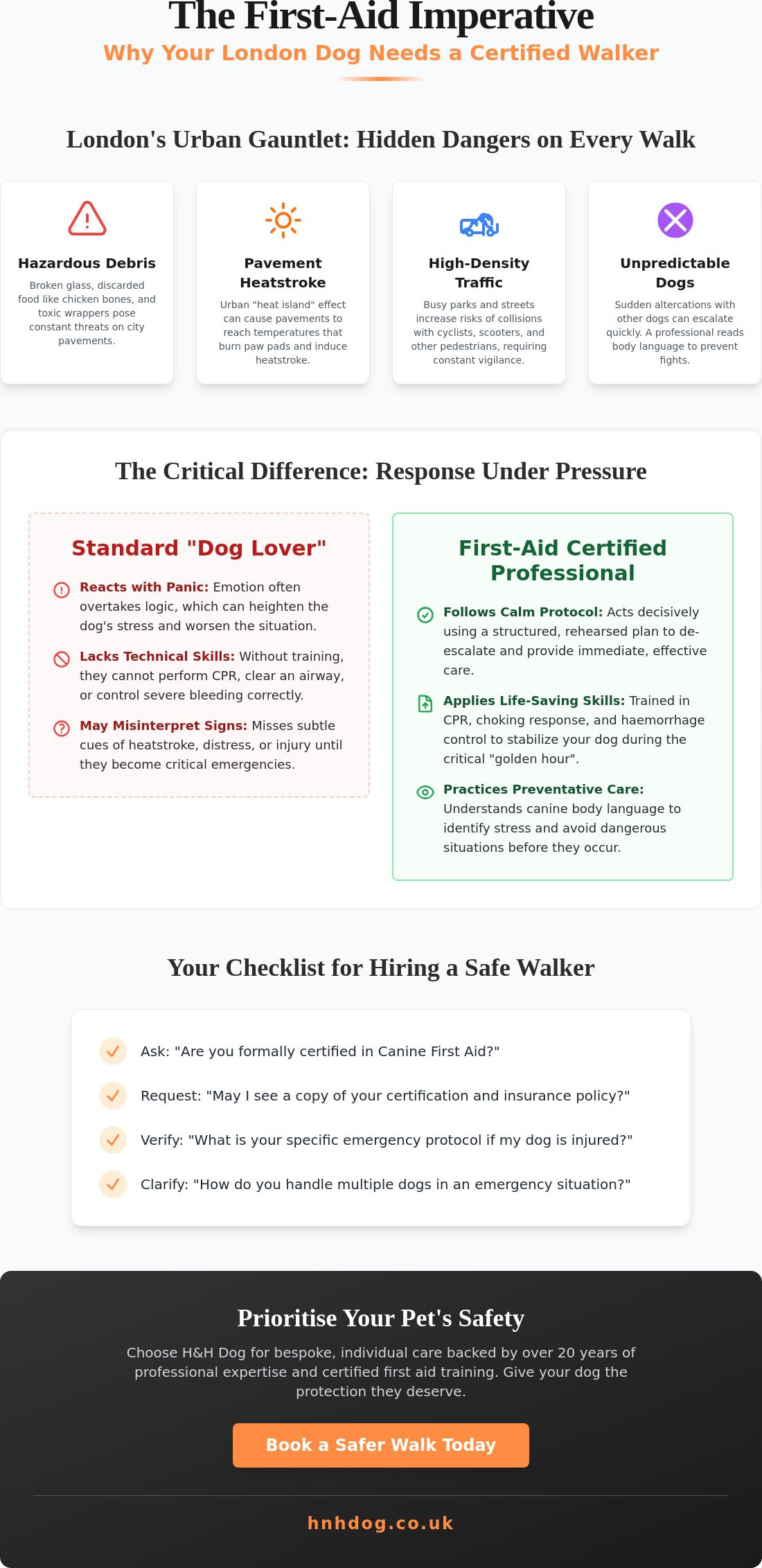 Dog Walker with First Aid Training in London: Why Professional Certification Matters