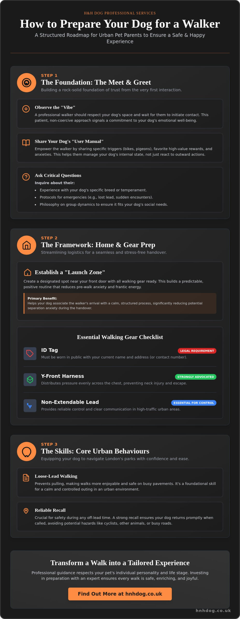 How to Prepare Your Dog for a Walker: A Stress-Free Guide for London Owners