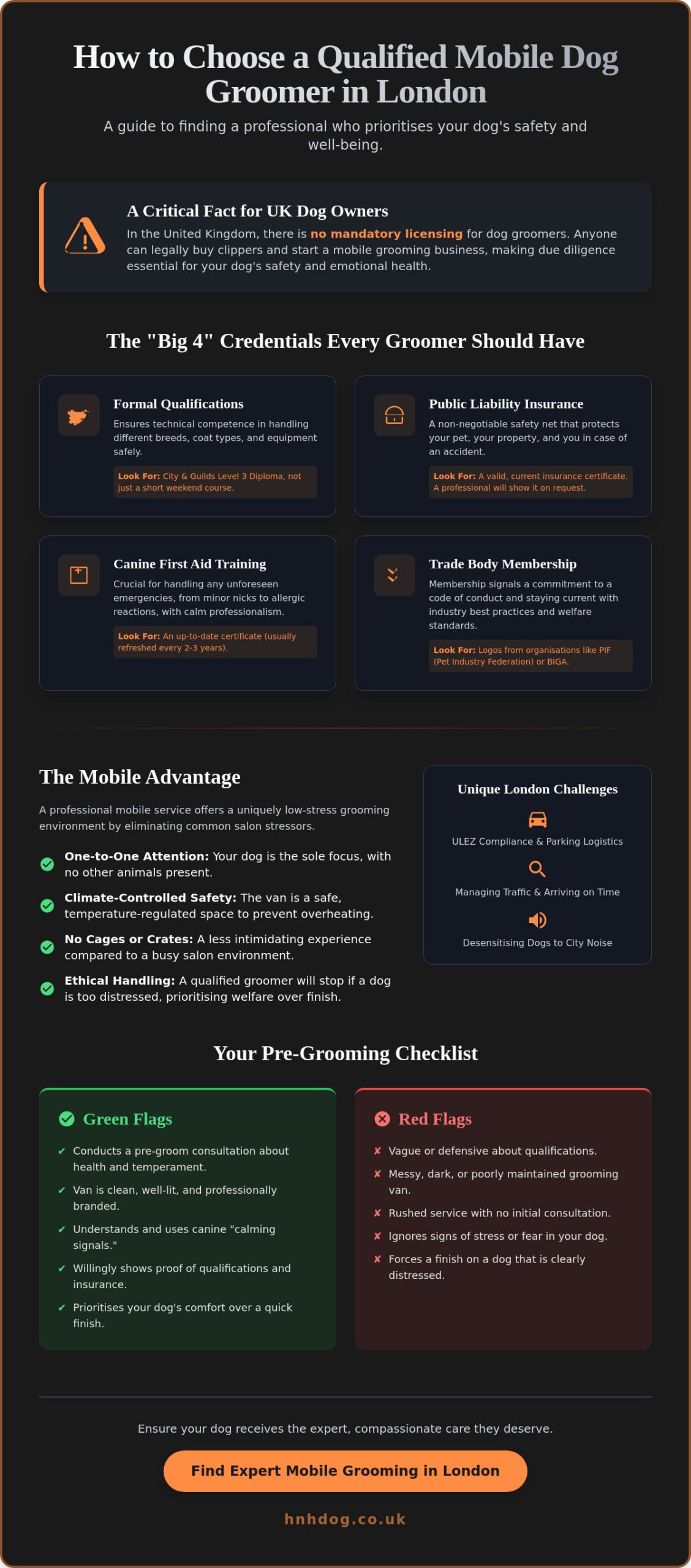 Finding a Qualified Mobile Groomer in London: A 2026 Safety & Quality Guide