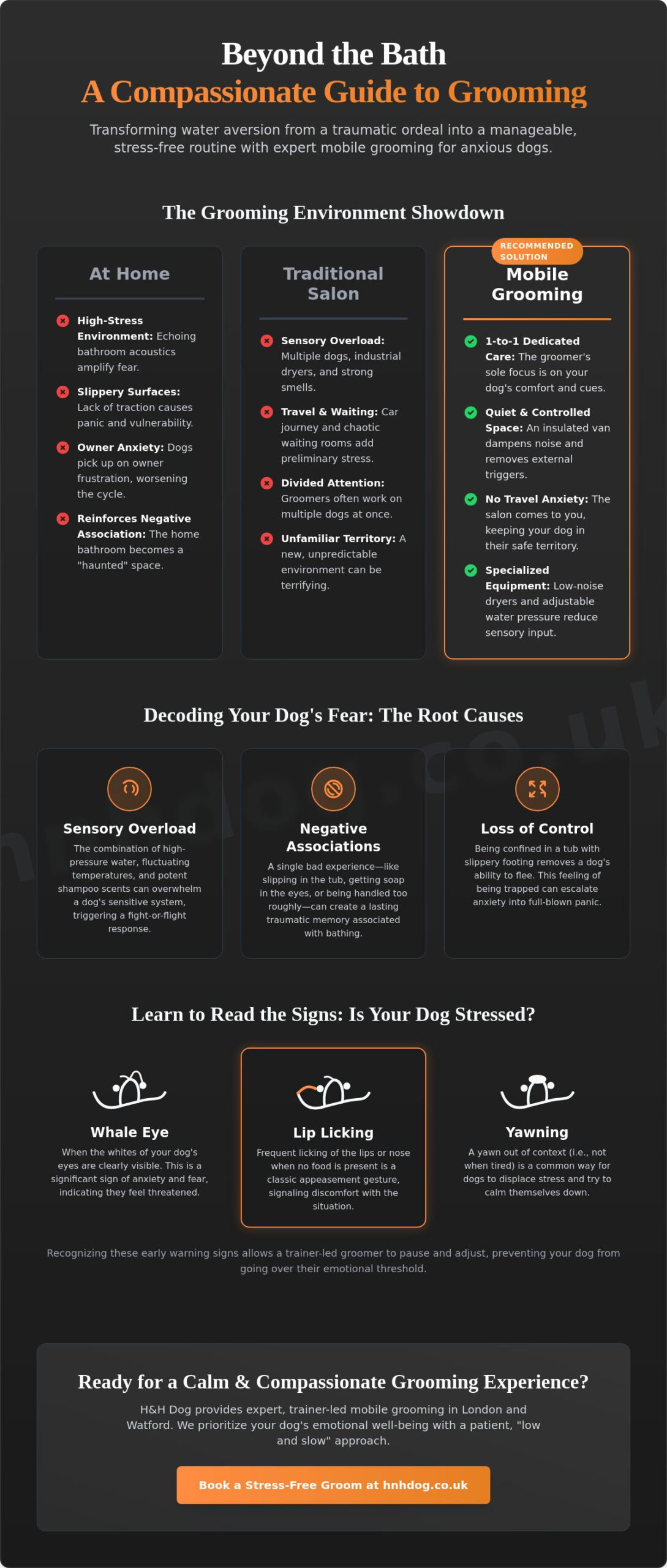 Mobile Grooming for Dogs That Hate Water: A Compassionate Guide