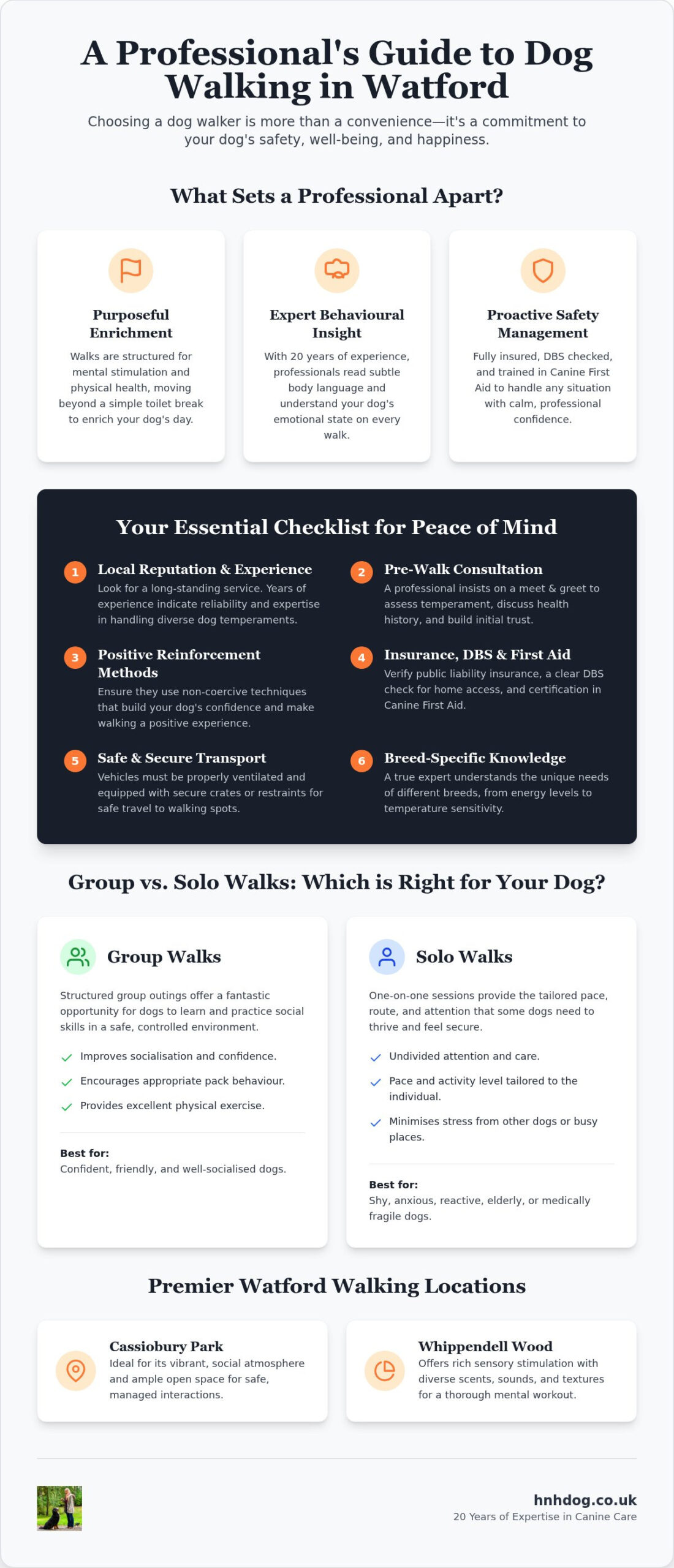 Professional Dog Walker Watford: Expert Care for Your Urban Pup