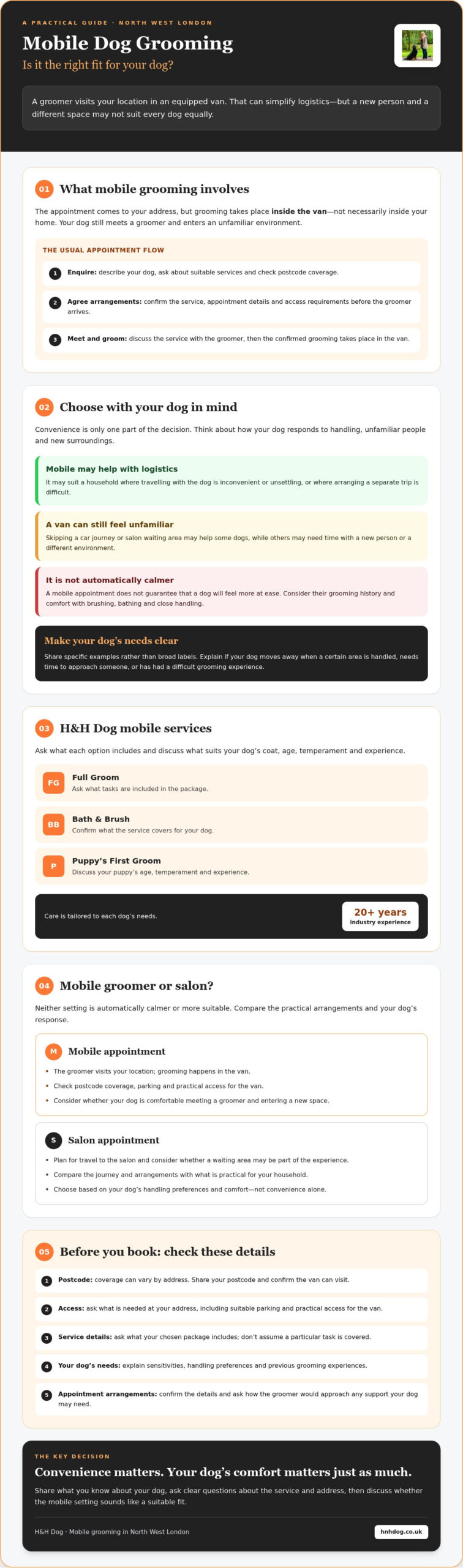 Mobile Dog Grooming in North West London: Is It for You?